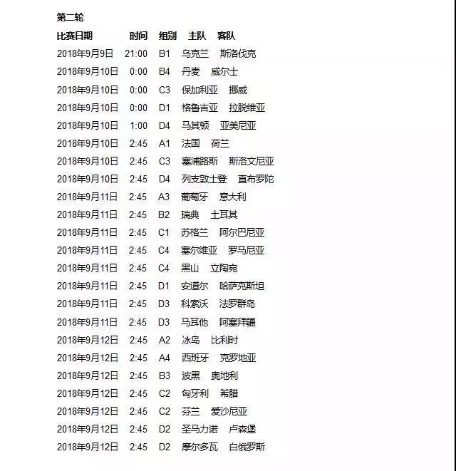 足球苏格兰冠军联赛赛程_苏格兰足球赛事_苏格兰足球超级联赛赛程