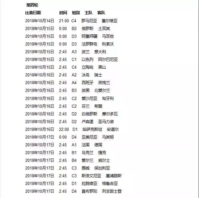苏格兰足球超级联赛赛程_苏格兰足球赛事_足球苏格兰冠军联赛赛程