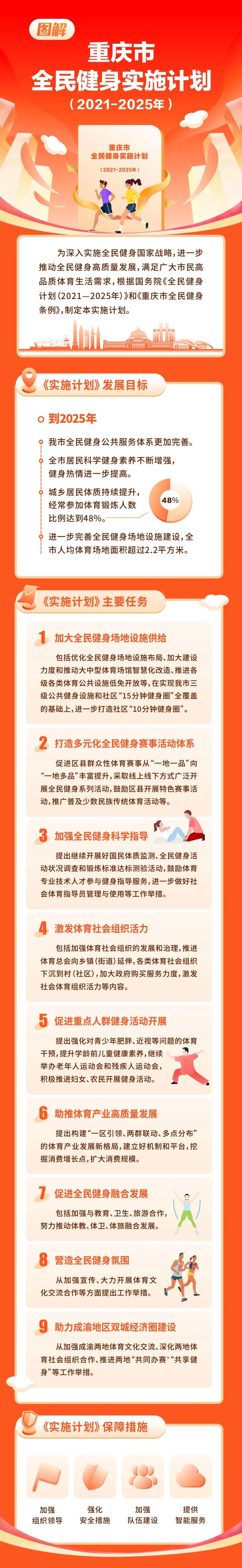 团购健身房_重庆健身团购_团购健身重庆有几家