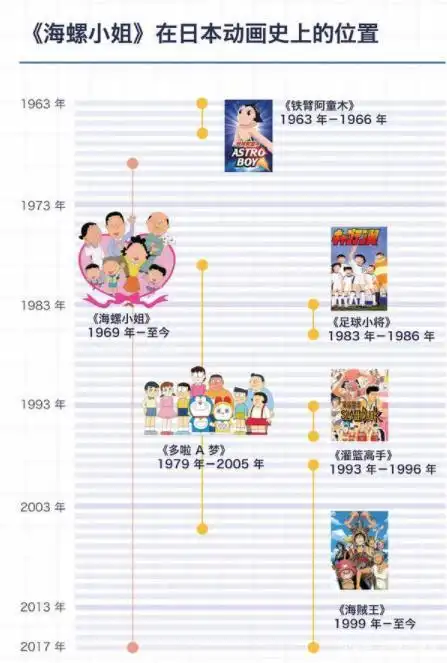 和睦家庭日常生活_和睦日常家庭生活图片_和睦日常家庭生活英语翻译