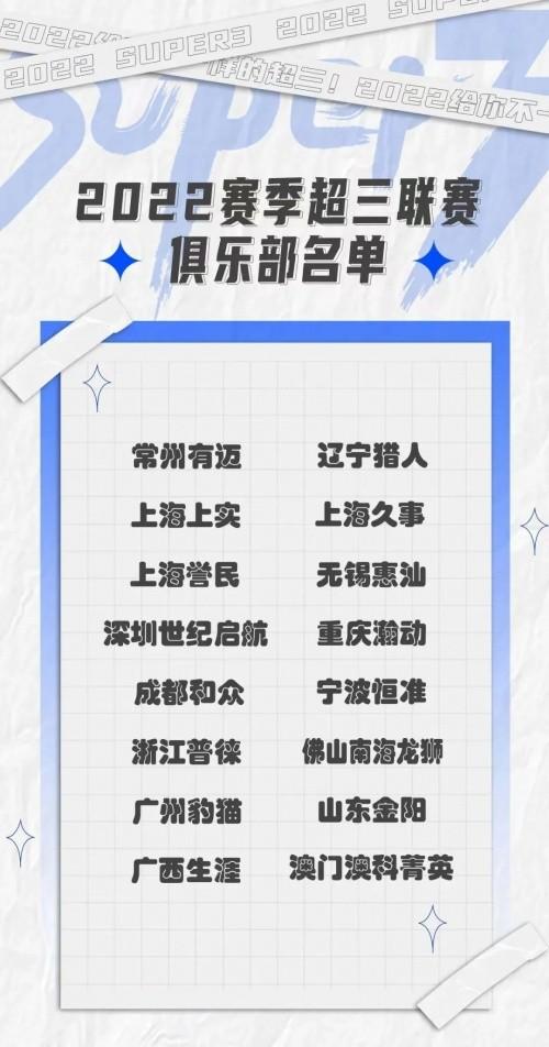 常州有迈篮球俱乐部以总分第一进军2022