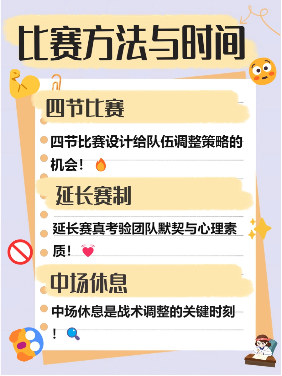 篮球比赛建议规则_篮球规则比赛建议有哪些_篮球规则比赛建议和意见