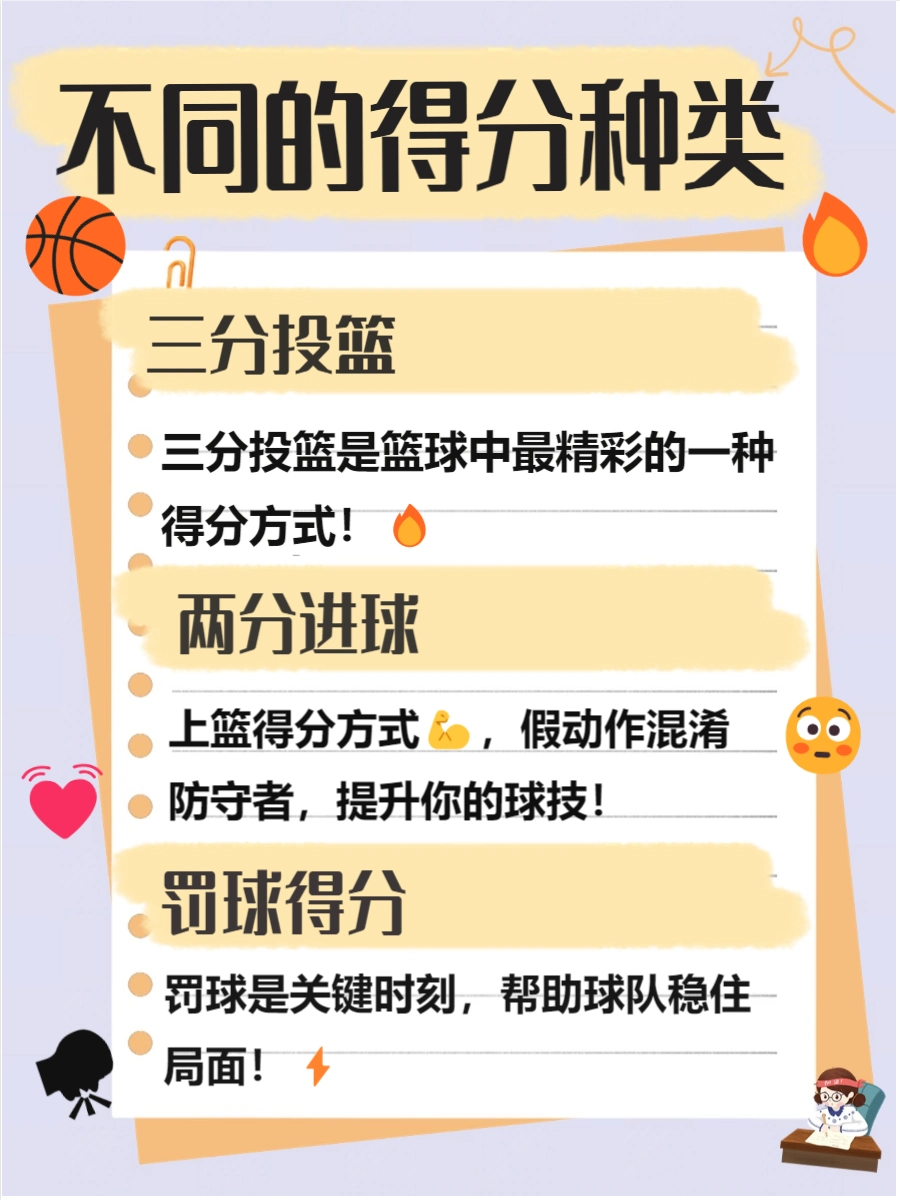 篮球比赛建议规则_篮球规则比赛建议和意见_篮球规则比赛建议有哪些