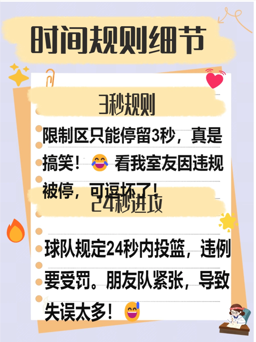 篮球比赛建议规则_篮球规则比赛建议有哪些_篮球规则比赛建议和意见