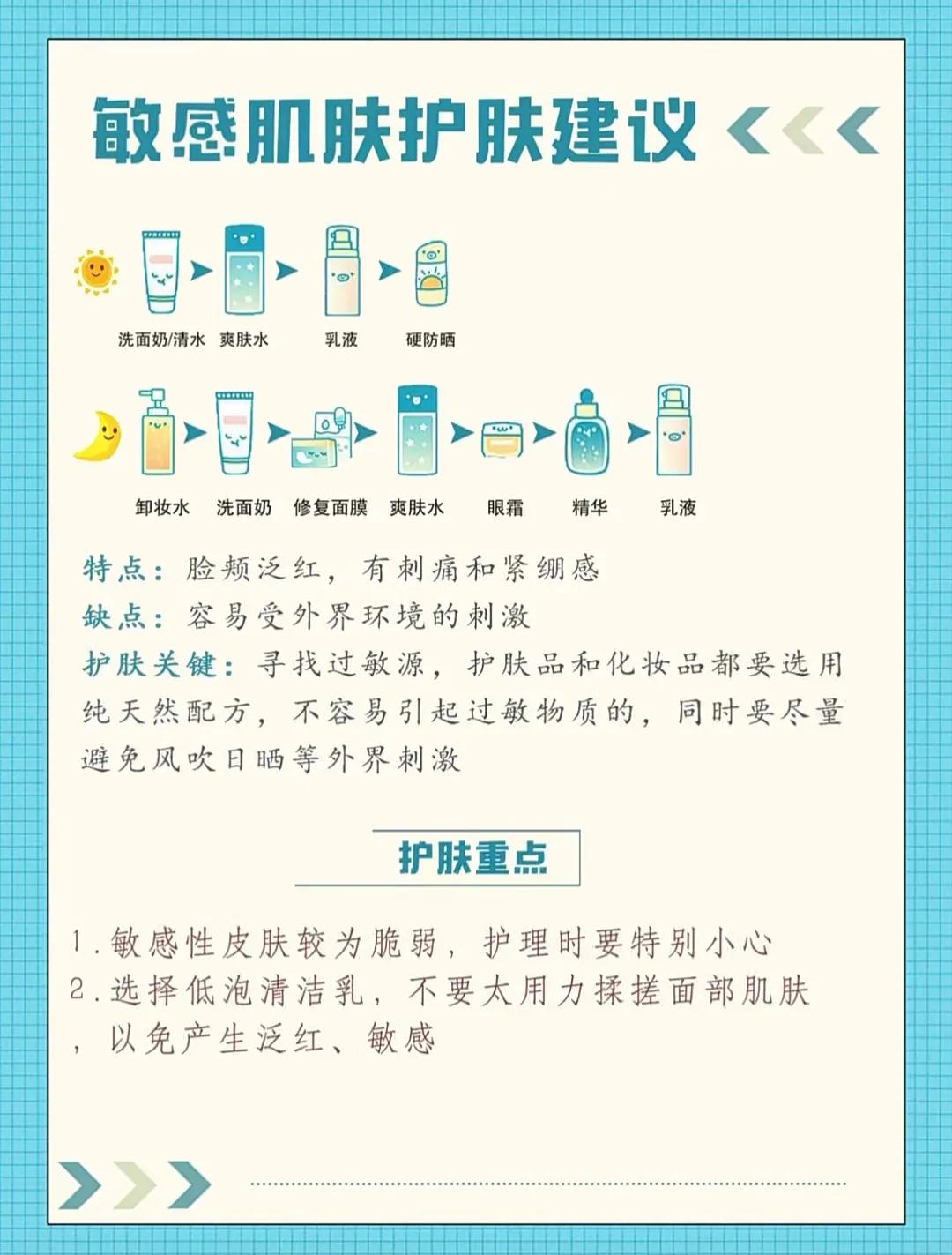 健康护肤小常识大全_健康护肤理念_身体健康护肤