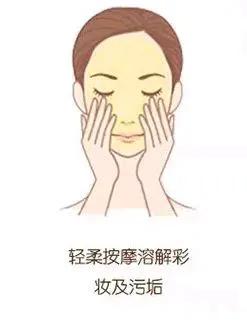 健康护肤小常识大全_身体健康护肤_健康护肤理念