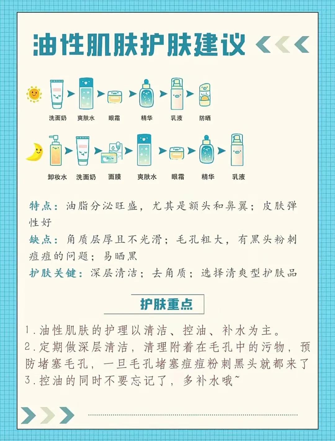 健康护肤小常识大全_健康护肤理念_身体健康护肤