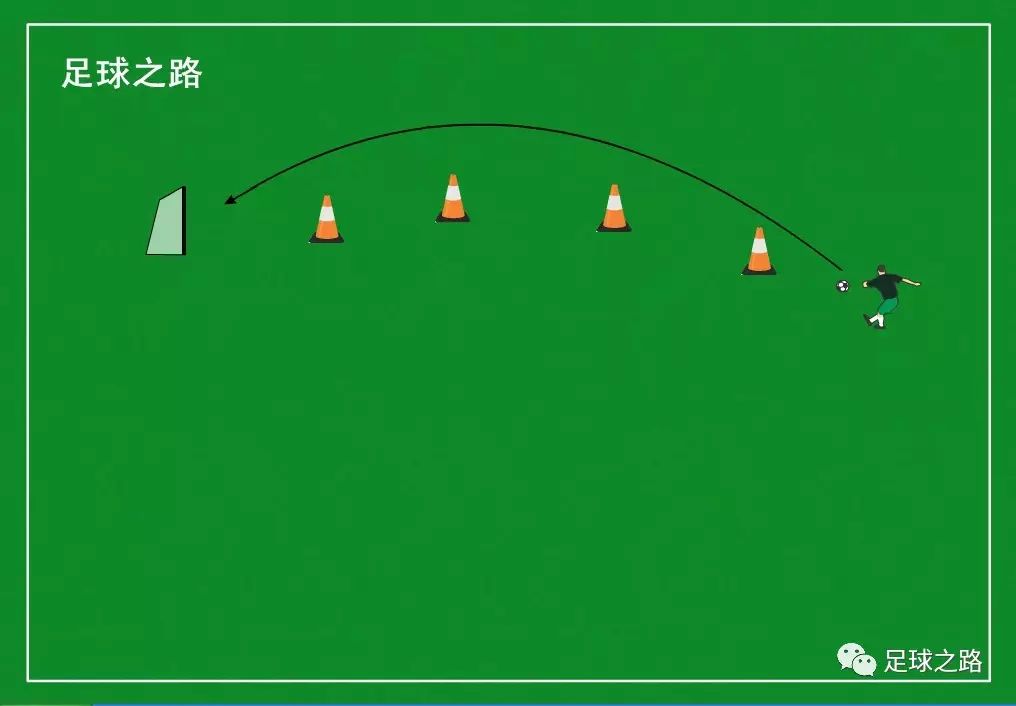 足球搓球教学视频_足球搓球_足球传中搓球技巧
