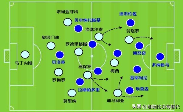足球之路50大技巧_足球队冠军之路言_足球之路视频