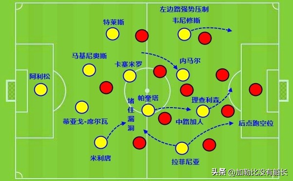 足球之路50大技巧_足球队冠军之路言_足球之路视频