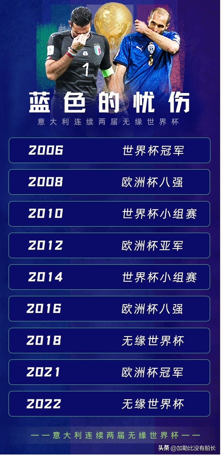 足球队冠军之路言_足球之路视频_足球之路50大技巧