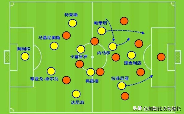 足球之路50大技巧_足球队冠军之路言_足球之路视频