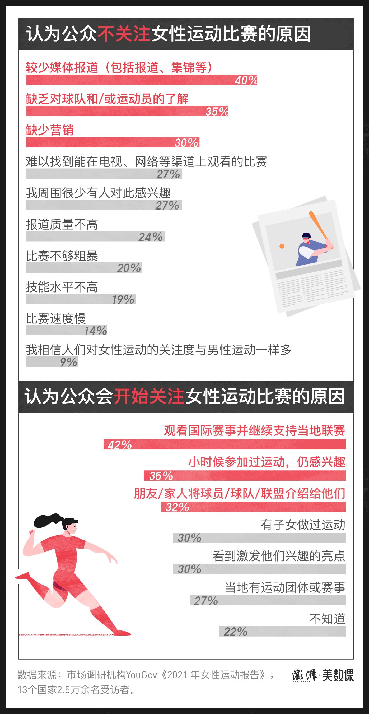 足球国际大赛冠军奖金多少_足球世界冠军奖金多少_足球冠军奖杯含金量