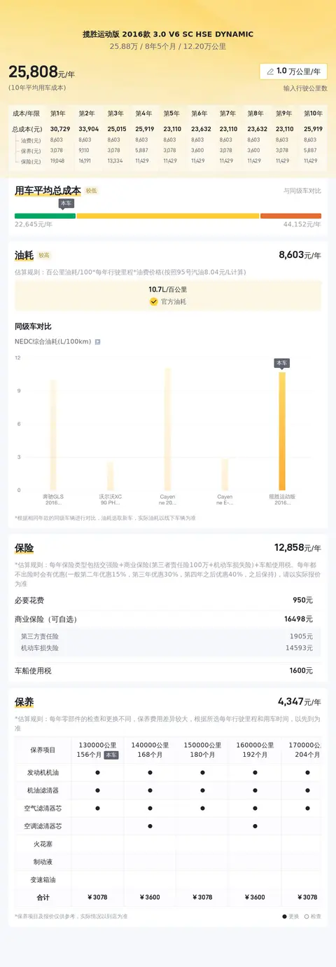揽胜运动版图片_揽胜运动版宣传片_揽胜运动版2021图片