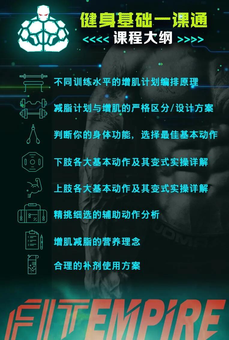健身房运动缺氧_小房间缺氧_心房缺氧