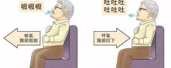 肩部拉伸运动图解_长期不运动突然运动后全身酸痛_有氧运动肩部酸痛